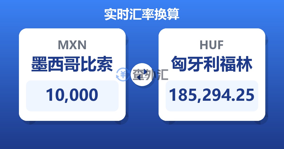 10,000墨西哥比索兑匈牙利福林