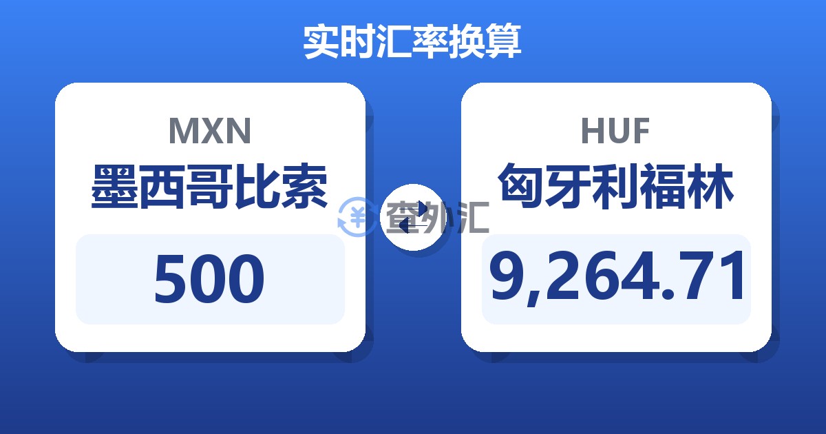 500墨西哥比索兑匈牙利福林