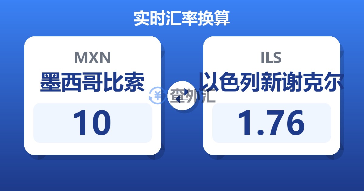 10墨西哥比索兑以色列新谢克尔