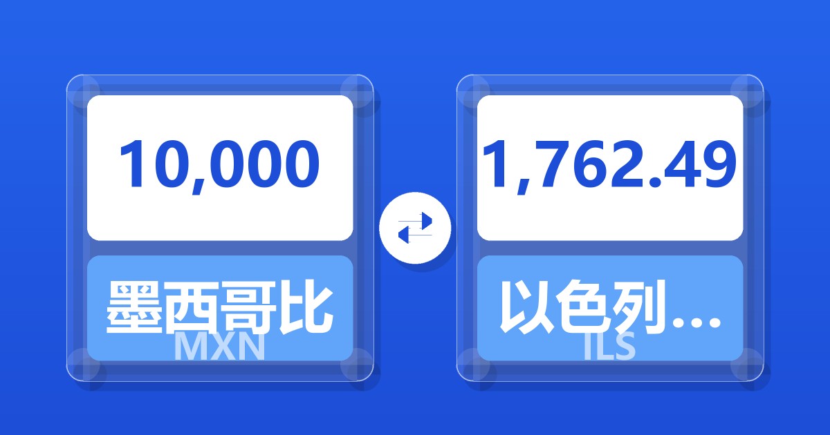 10,000墨西哥比索兑以色列新谢克尔