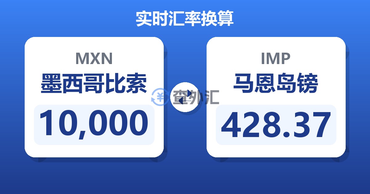 10,000墨西哥比索兑马恩岛镑