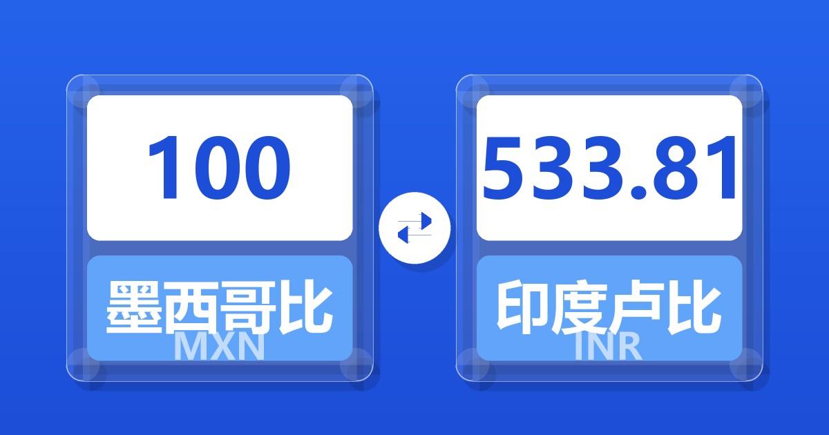 100墨西哥比索兑印度卢比