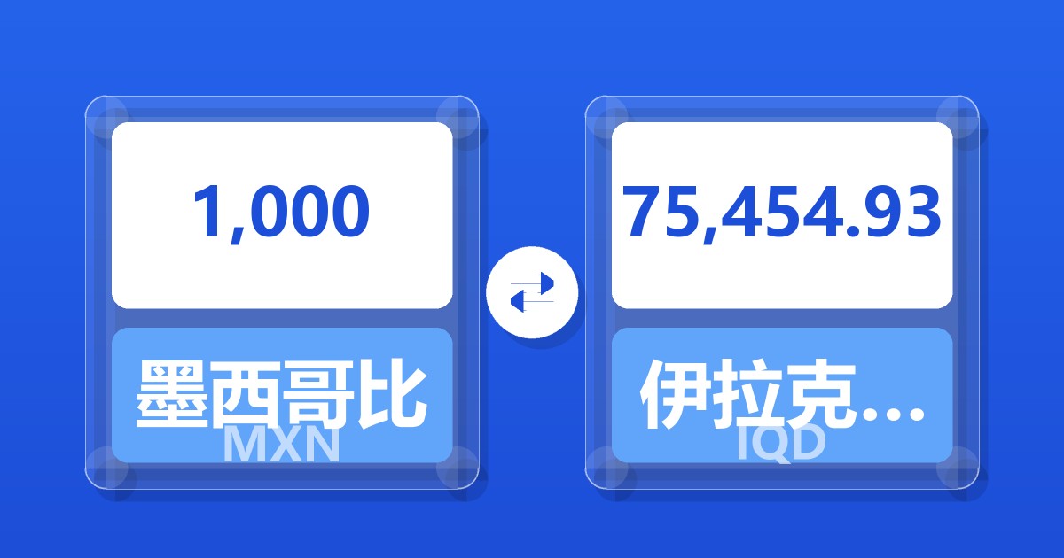1,000墨西哥比索兑伊拉克第纳尔