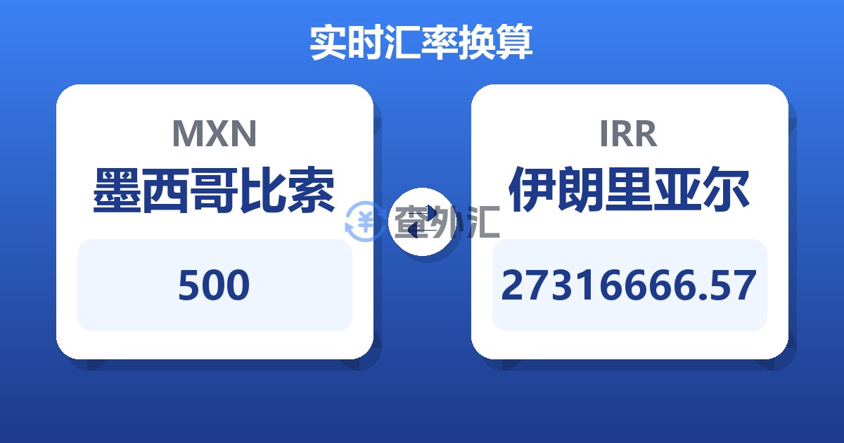 500墨西哥比索兑伊朗里亚尔