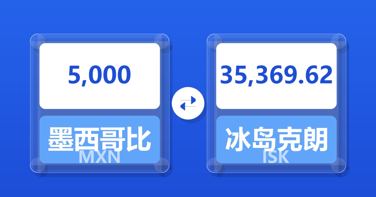 5,000墨西哥比索兑冰岛克朗