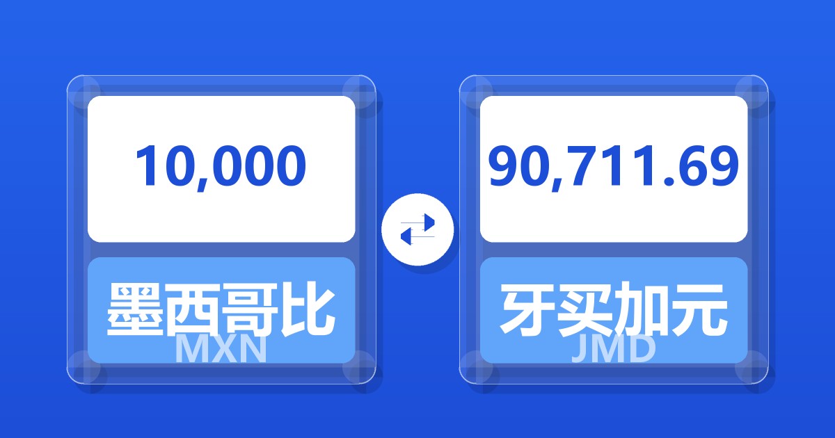 10,000墨西哥比索兑牙买加元