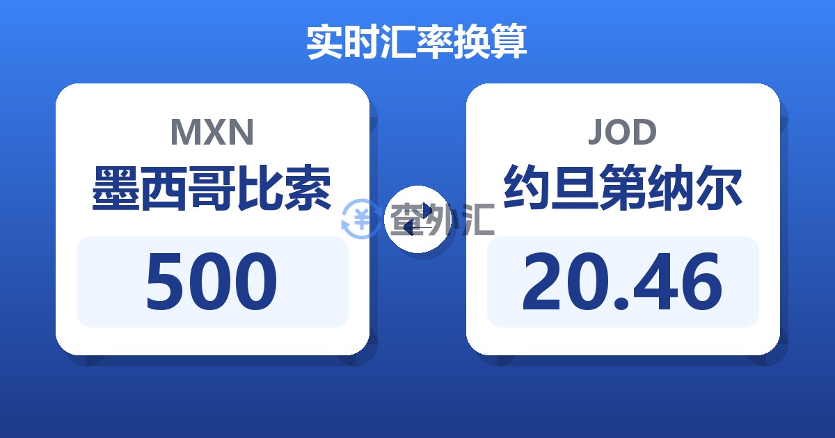 500墨西哥比索兑约旦第纳尔