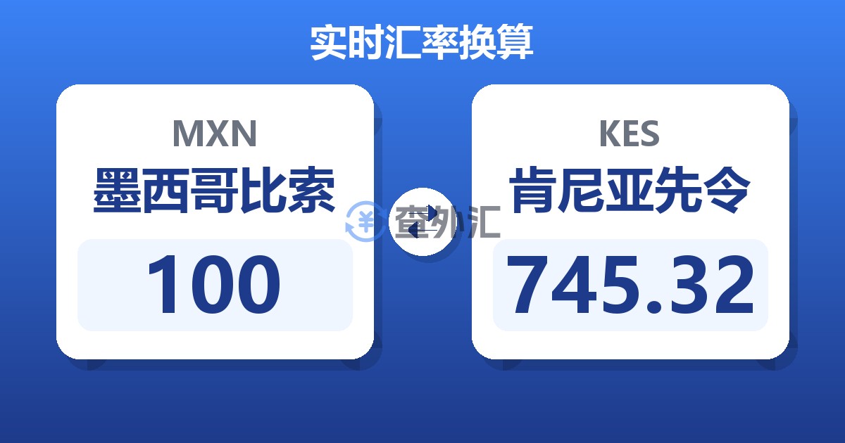 100墨西哥比索兑肯尼亚先令