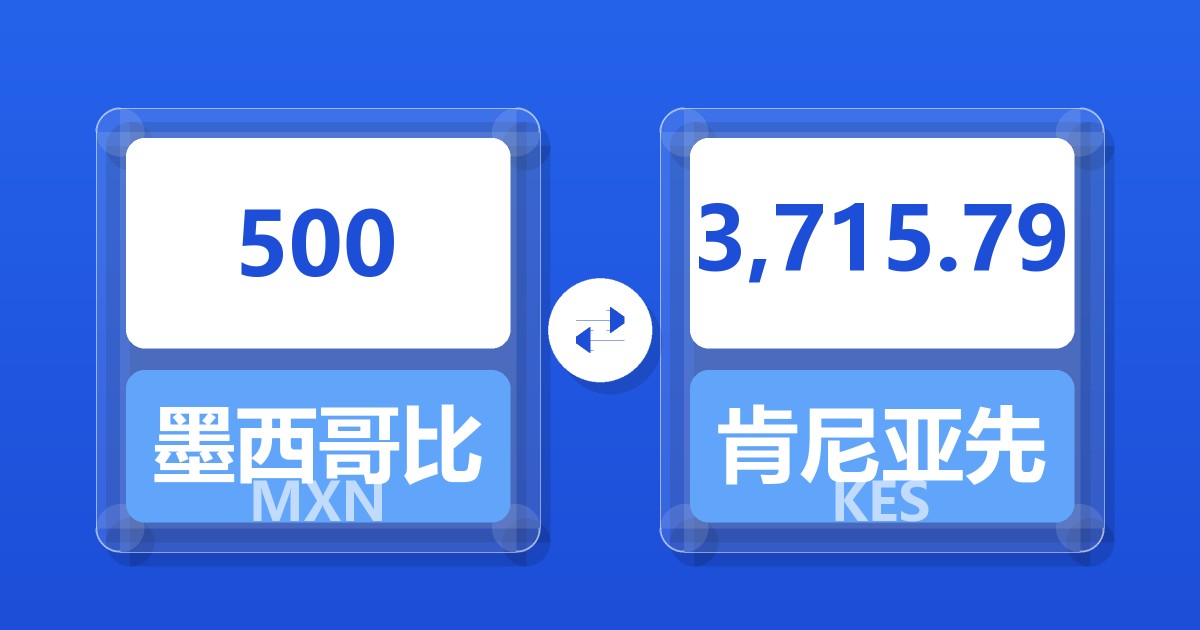 500墨西哥比索兑肯尼亚先令