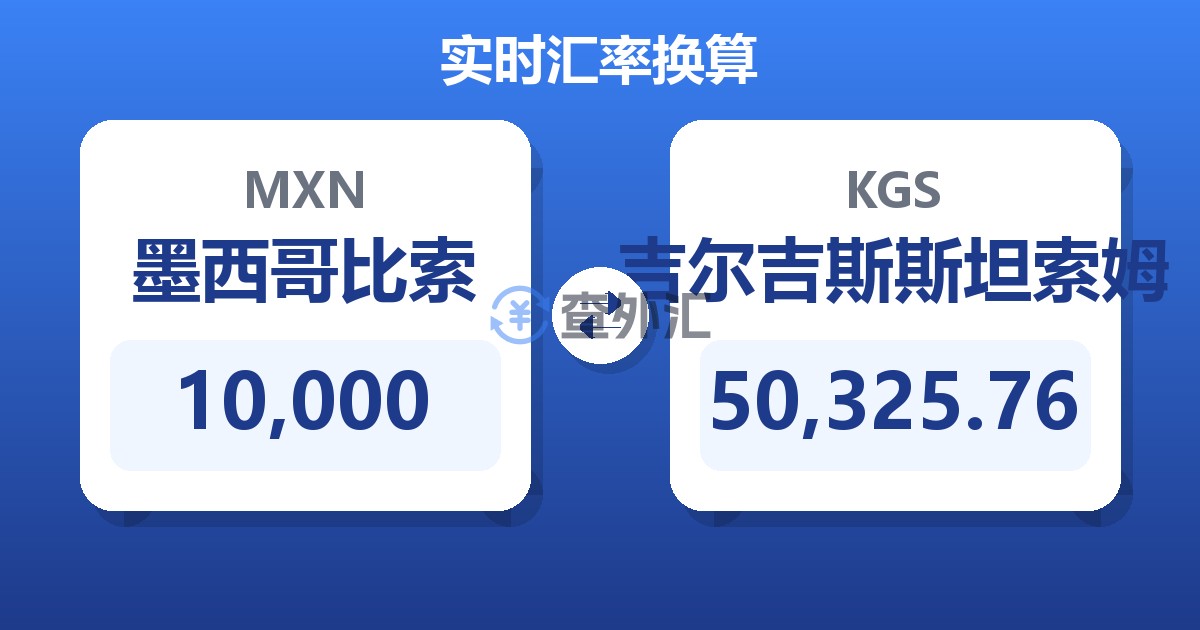 10,000墨西哥比索兑吉尔吉斯斯坦索姆