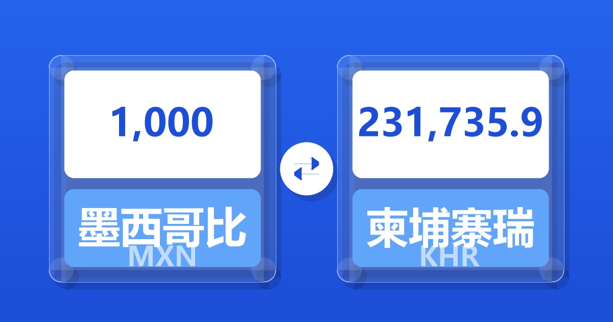 1,000墨西哥比索兑柬埔寨瑞尔