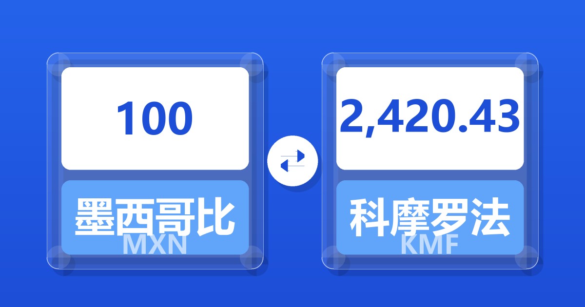 100墨西哥比索兑科摩罗法郎