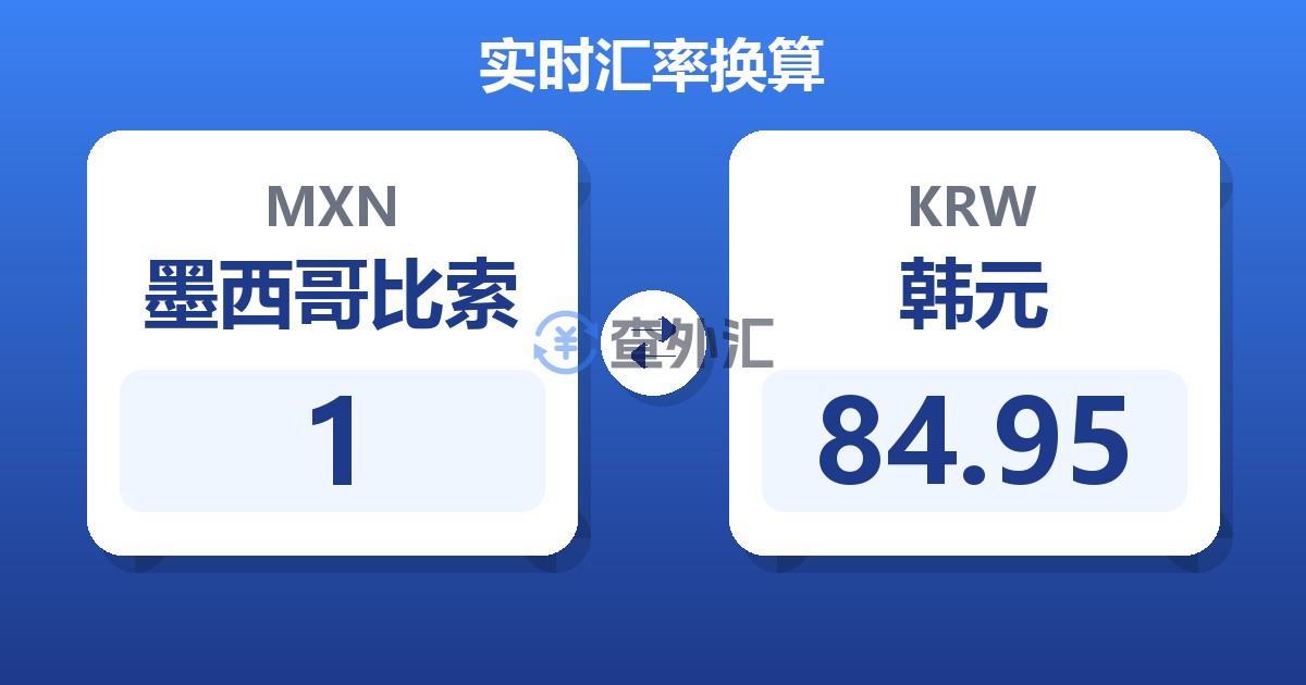 1墨西哥比索兑韩元
