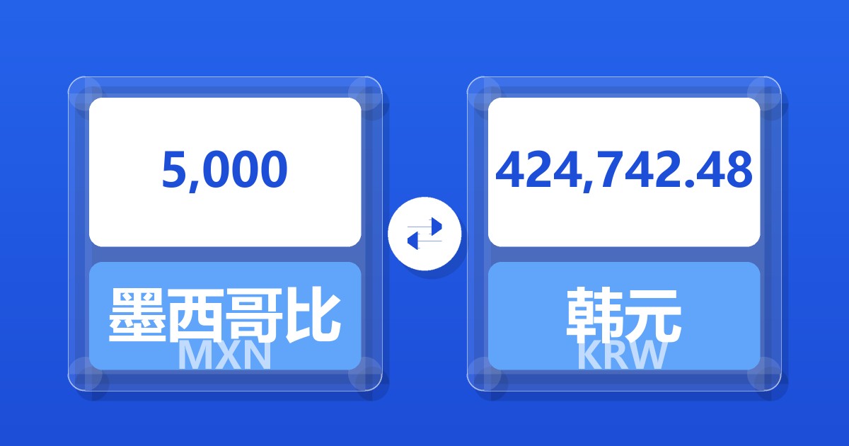 5,000墨西哥比索兑韩元