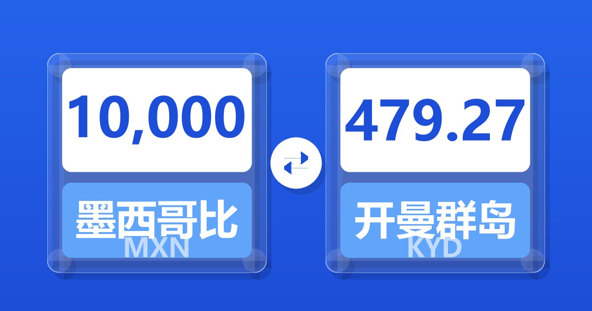 10,000墨西哥比索兑开曼群岛元
