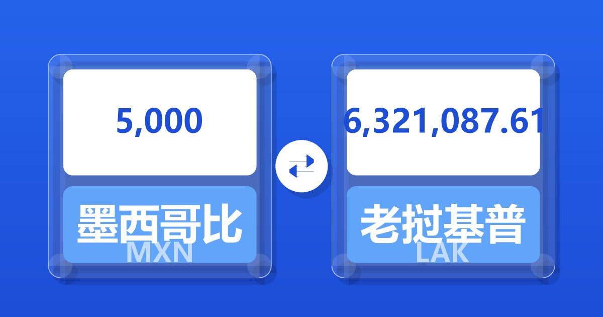 5,000墨西哥比索兑老挝基普