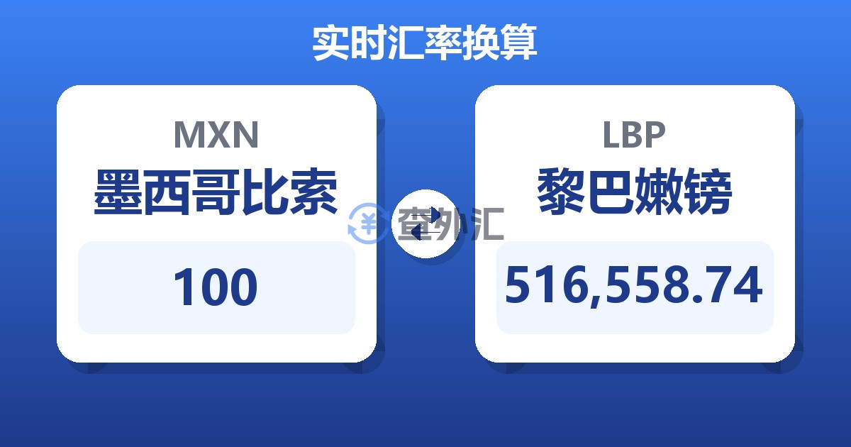 100墨西哥比索兑黎巴嫩镑