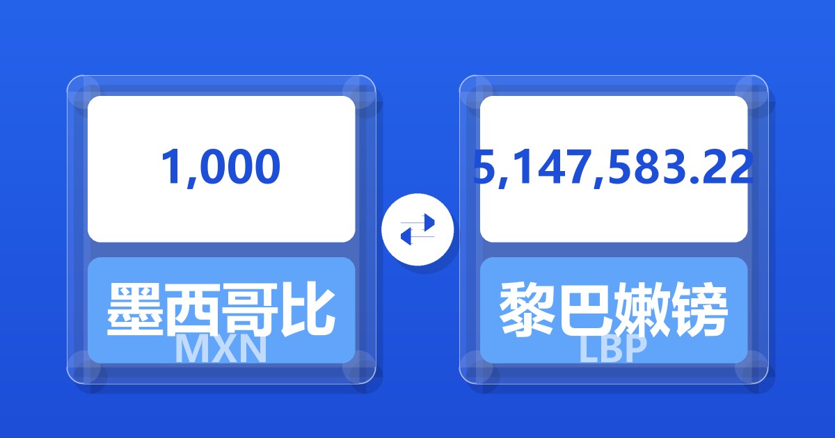 1,000墨西哥比索兑黎巴嫩镑