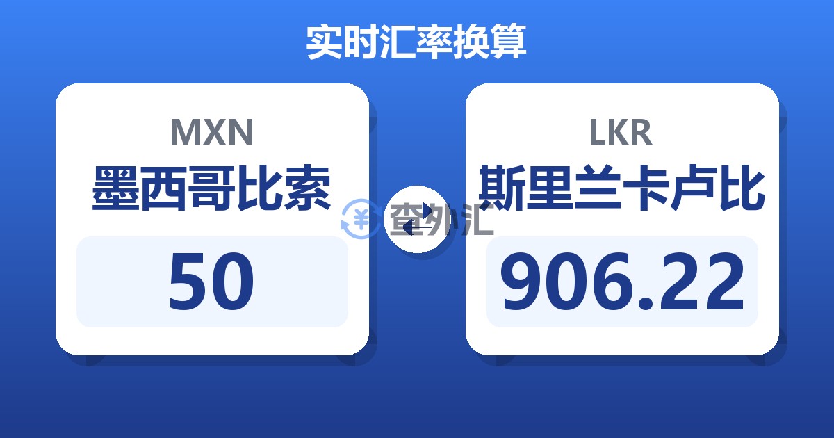 50墨西哥比索兑斯里兰卡卢比