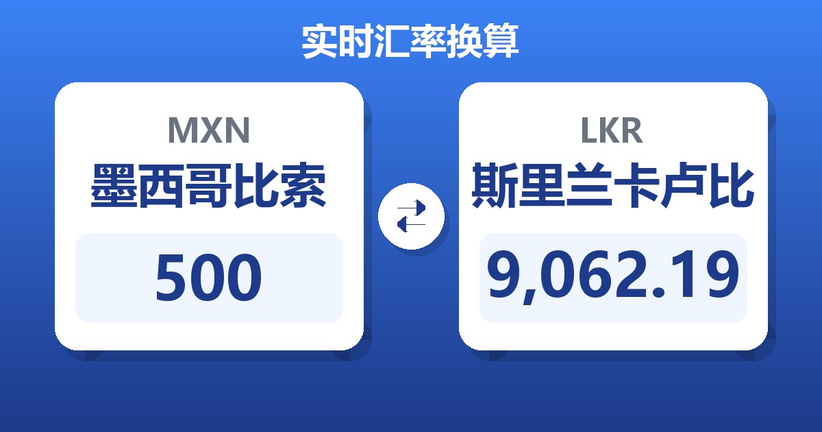500墨西哥比索兑斯里兰卡卢比