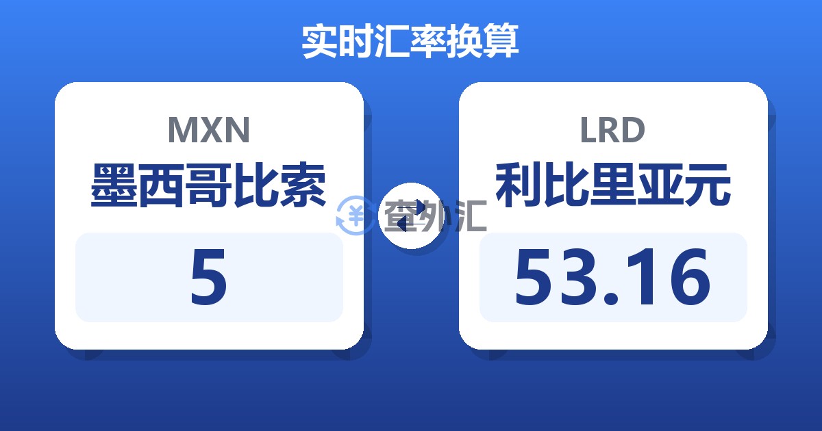 5墨西哥比索兑利比里亚元