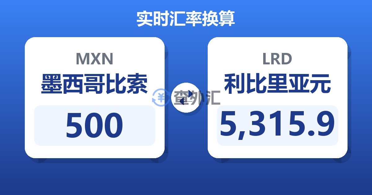 500墨西哥比索兑利比里亚元