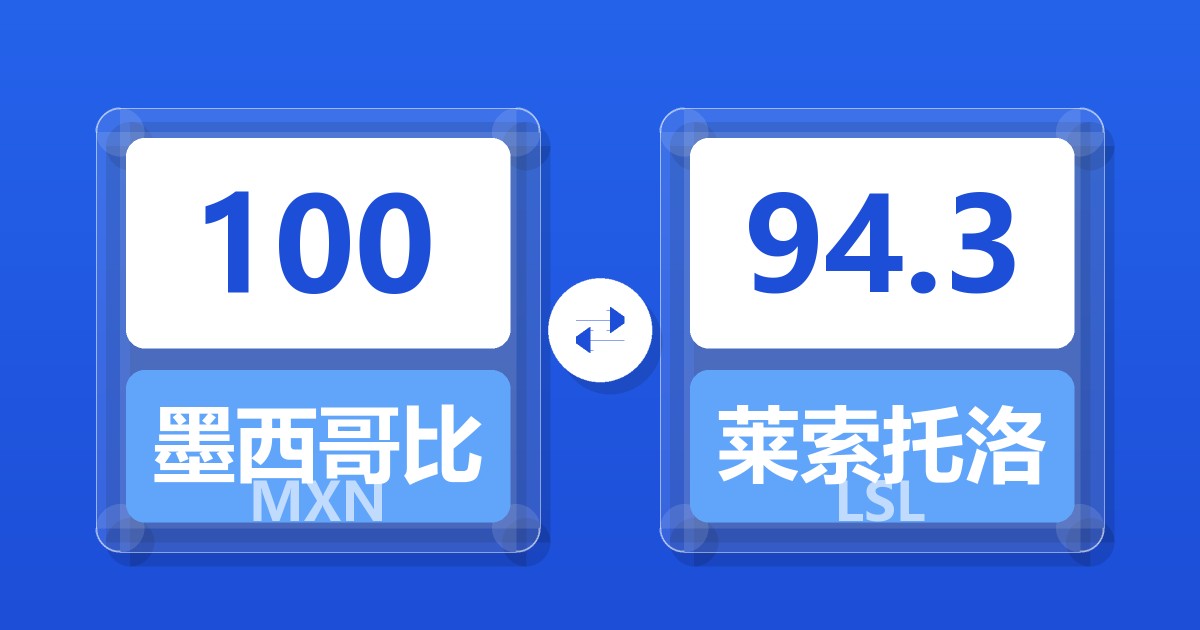 100墨西哥比索兑莱索托洛蒂