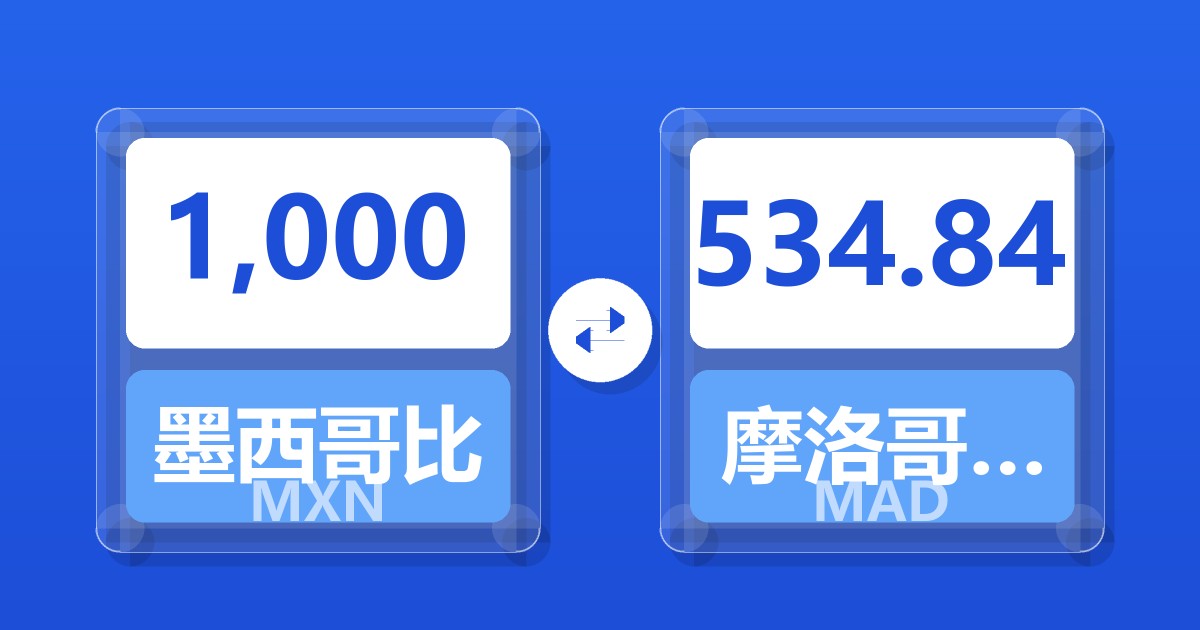 1,000墨西哥比索兑摩洛哥迪拉姆