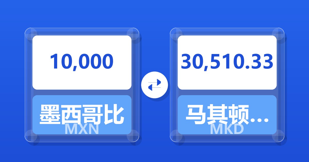 10,000墨西哥比索兑马其顿第纳尔