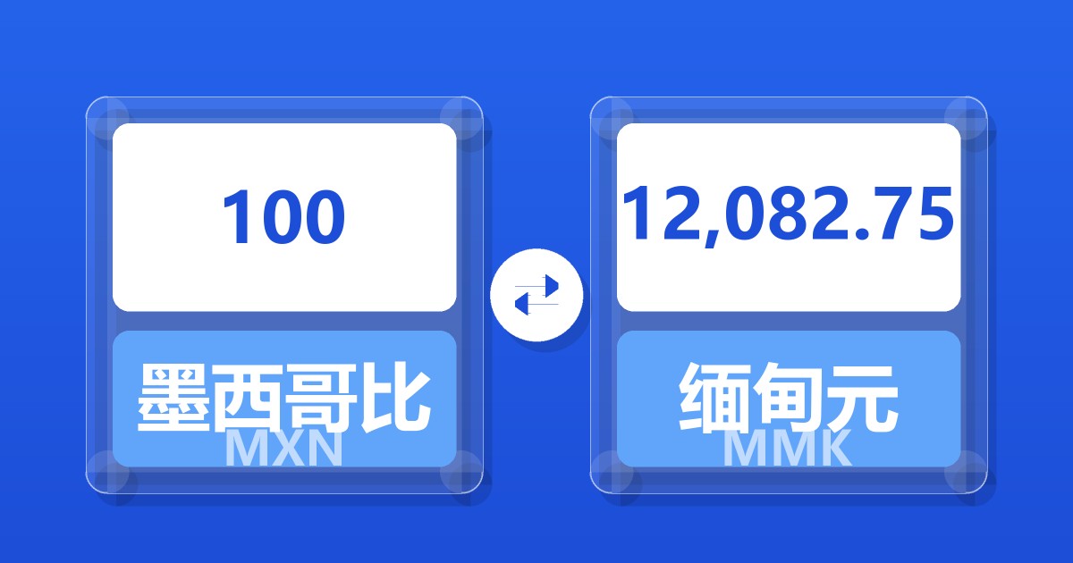 100墨西哥比索兑缅甸元