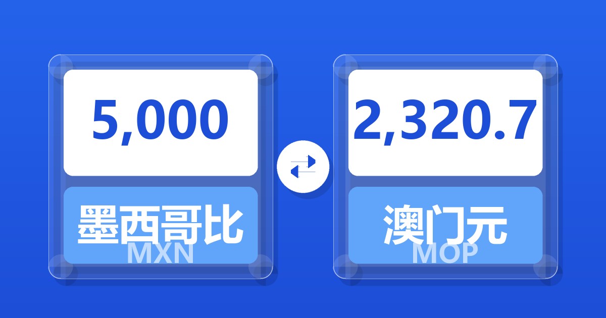 5,000墨西哥比索兑澳门元