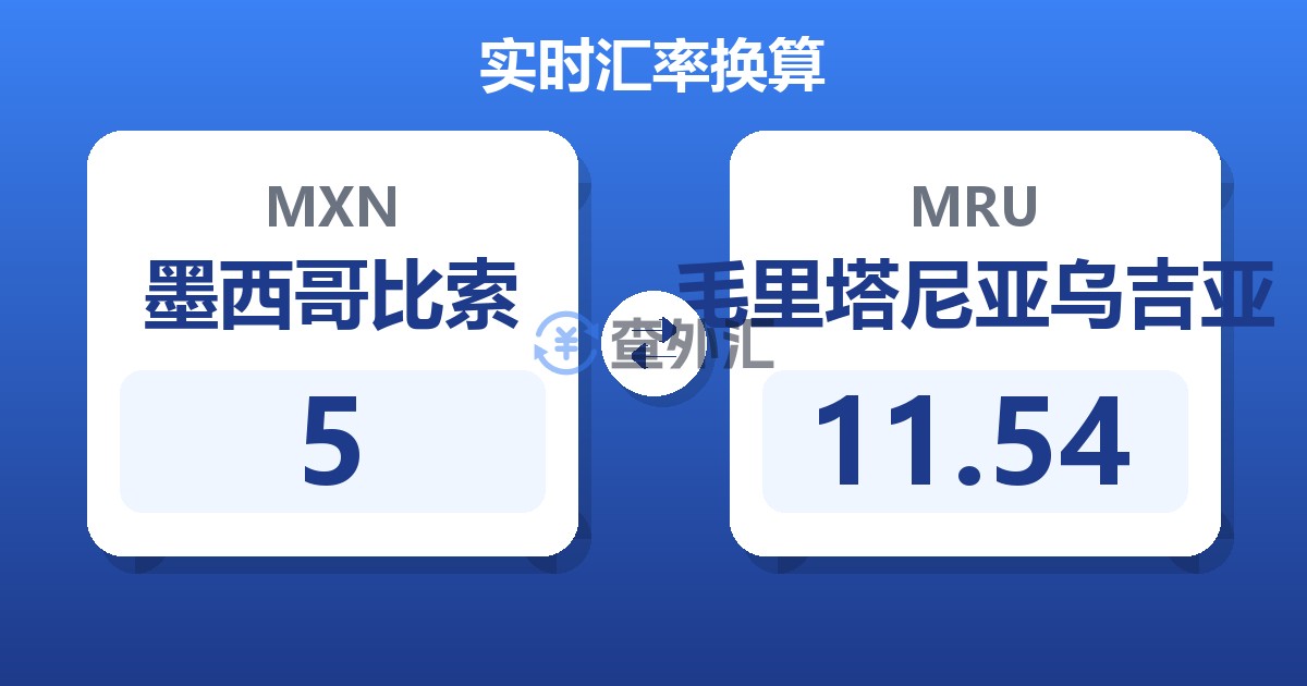 5墨西哥比索兑毛里塔尼亚乌吉亚