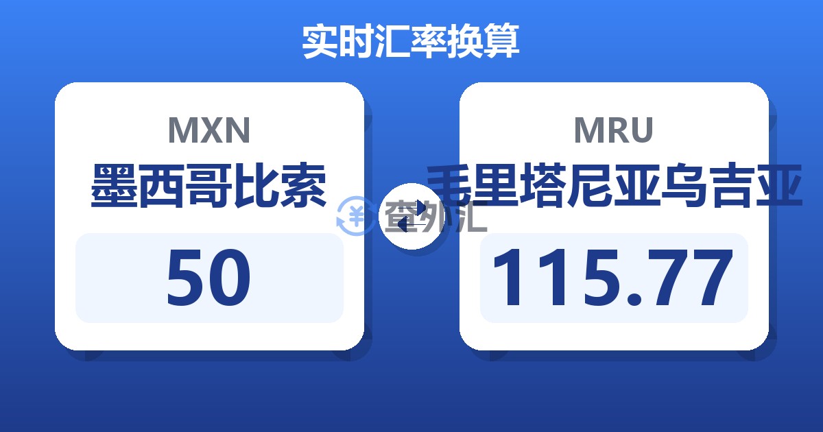 50墨西哥比索兑毛里塔尼亚乌吉亚