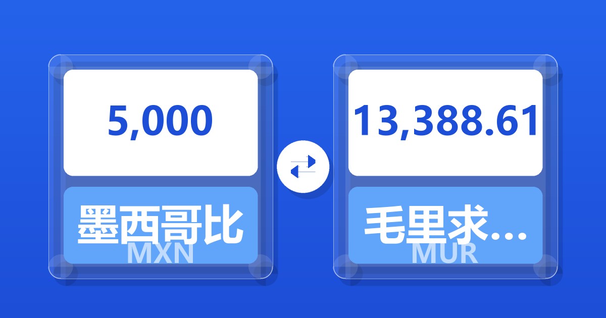 5,000墨西哥比索兑毛里求斯卢比