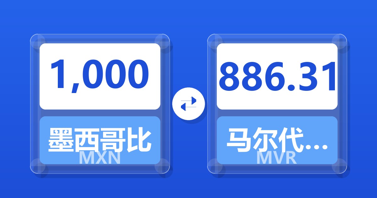 1,000墨西哥比索兑马尔代夫拉菲亚