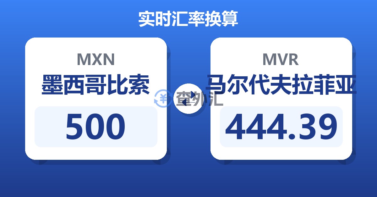 500墨西哥比索兑马尔代夫拉菲亚