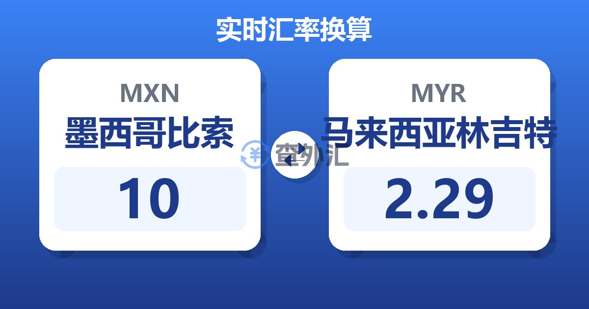 10墨西哥比索兑马来西亚林吉特