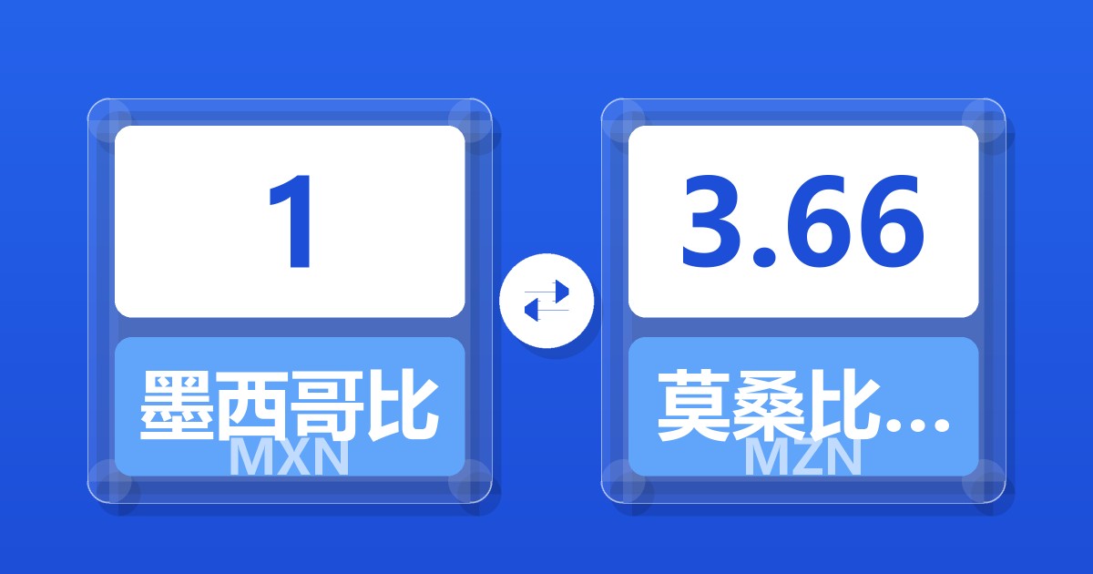 1墨西哥比索兑莫桑比克梅蒂卡尔