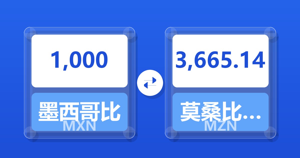 1,000墨西哥比索兑莫桑比克梅蒂卡尔