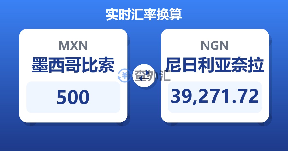 500墨西哥比索兑尼日利亚奈拉