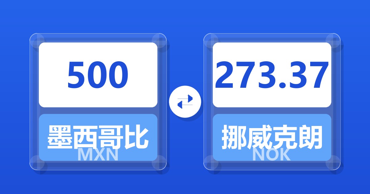 500墨西哥比索兑挪威克朗
