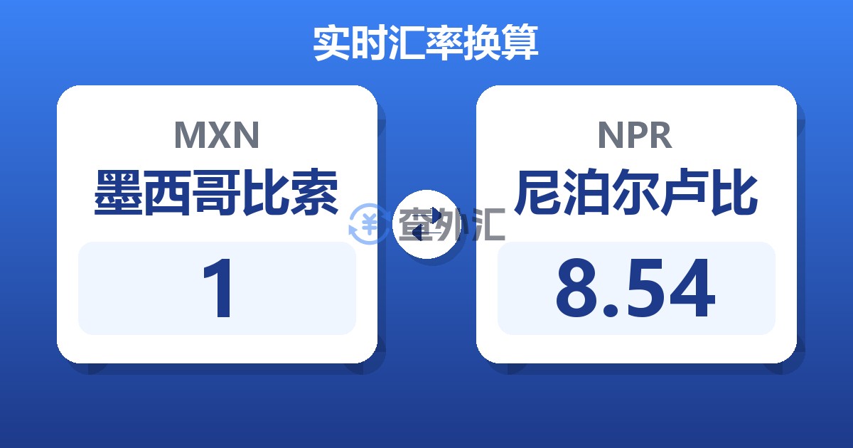 1墨西哥比索兑尼泊尔卢比