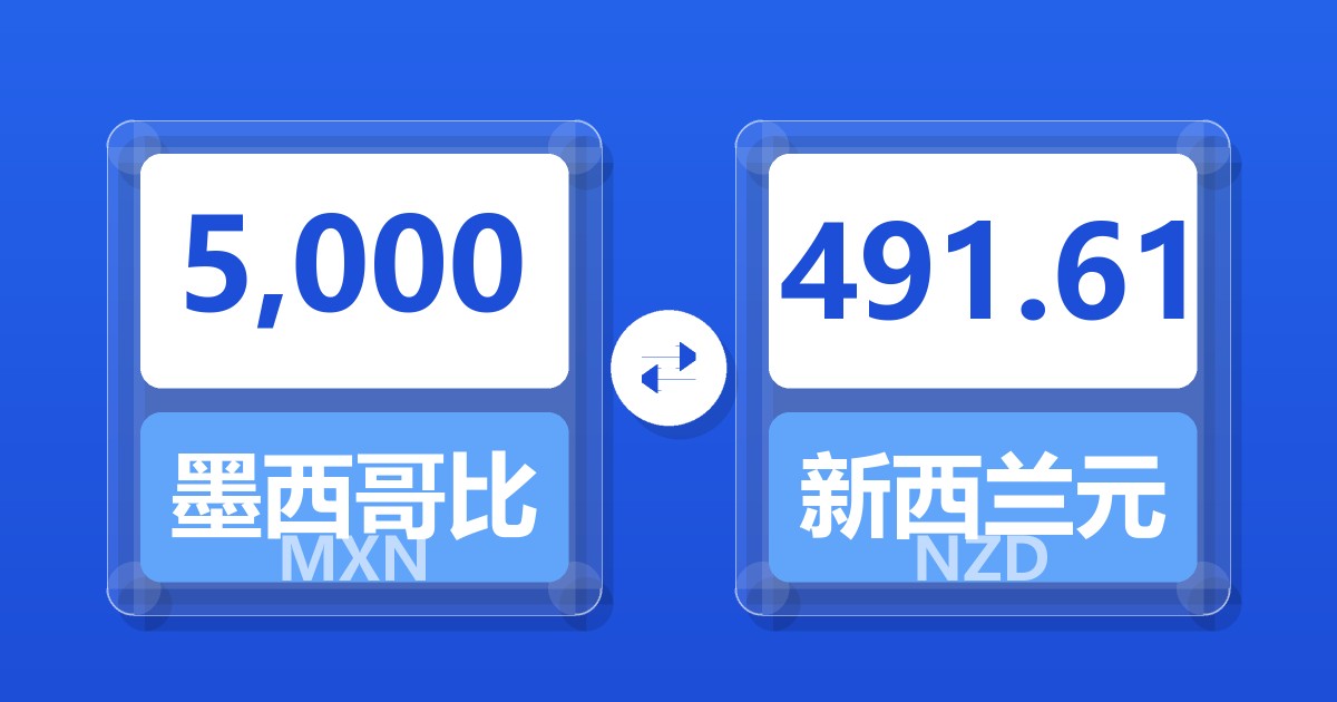 5,000墨西哥比索兑新西兰元