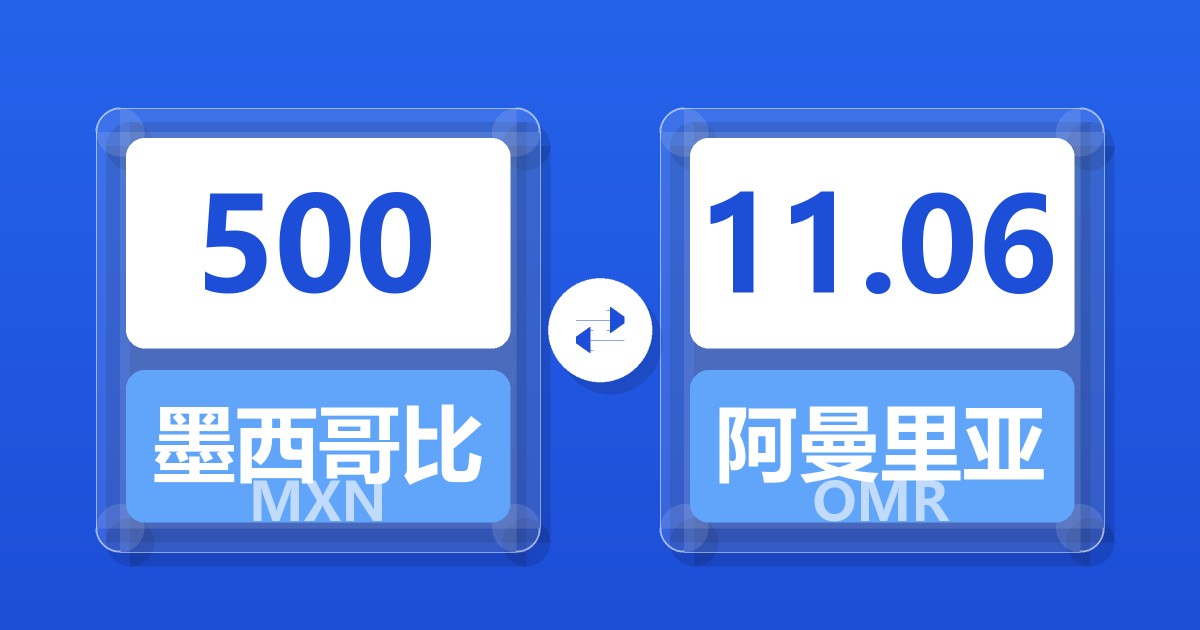 500墨西哥比索兑阿曼里亚尔