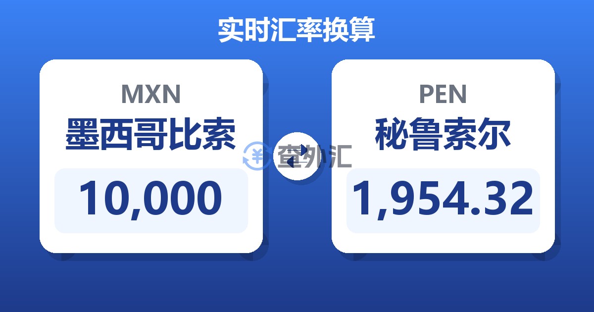 10,000墨西哥比索兑秘鲁索尔