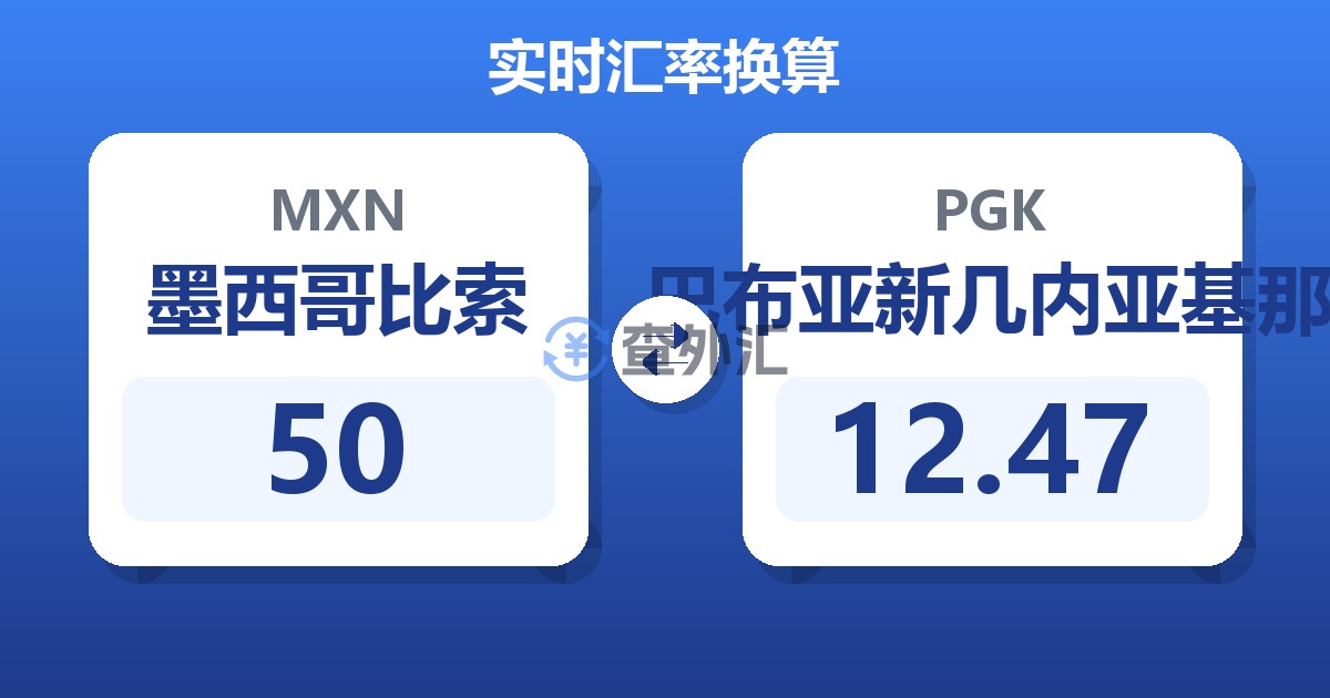 50墨西哥比索兑巴布亚新几内亚基那