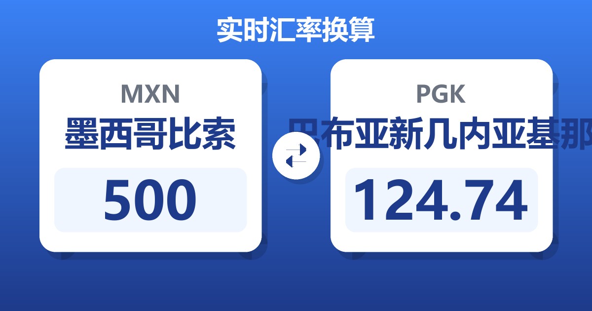 500墨西哥比索兑巴布亚新几内亚基那