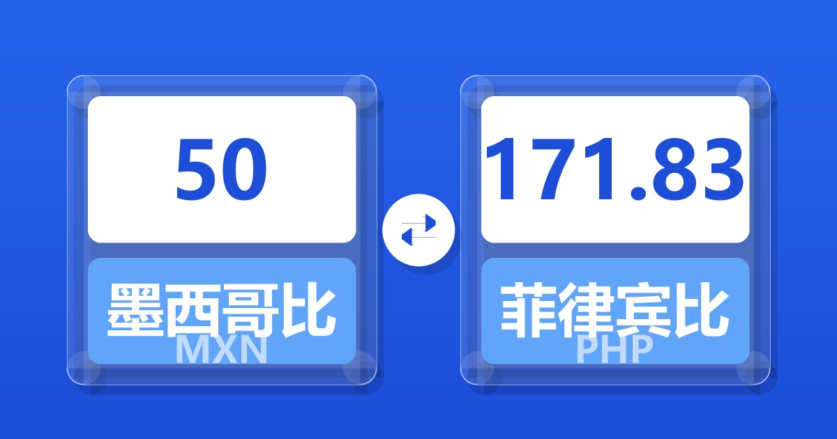 50墨西哥比索兑菲律宾比索