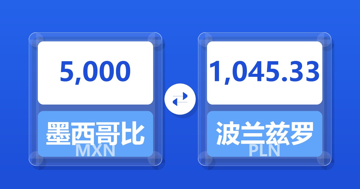 5,000墨西哥比索兑波兰兹罗提