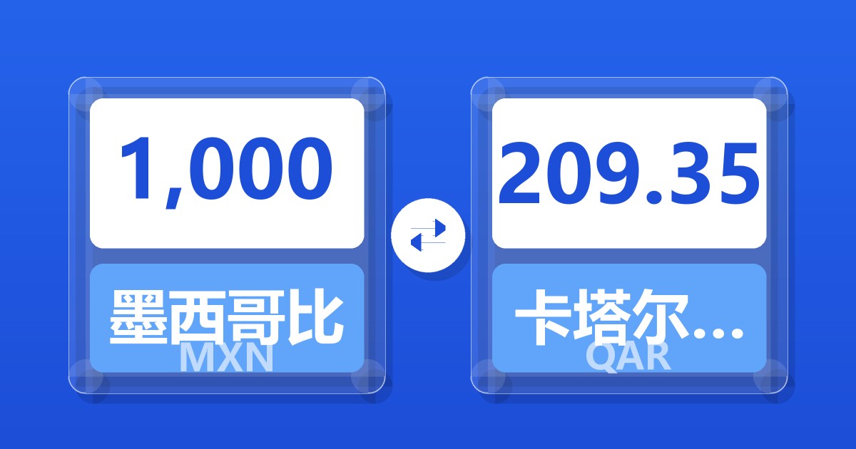 1,000墨西哥比索兑卡塔尔里亚尔